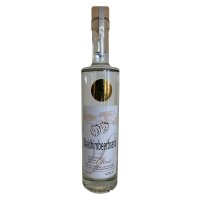 Waldhimbeerbrand